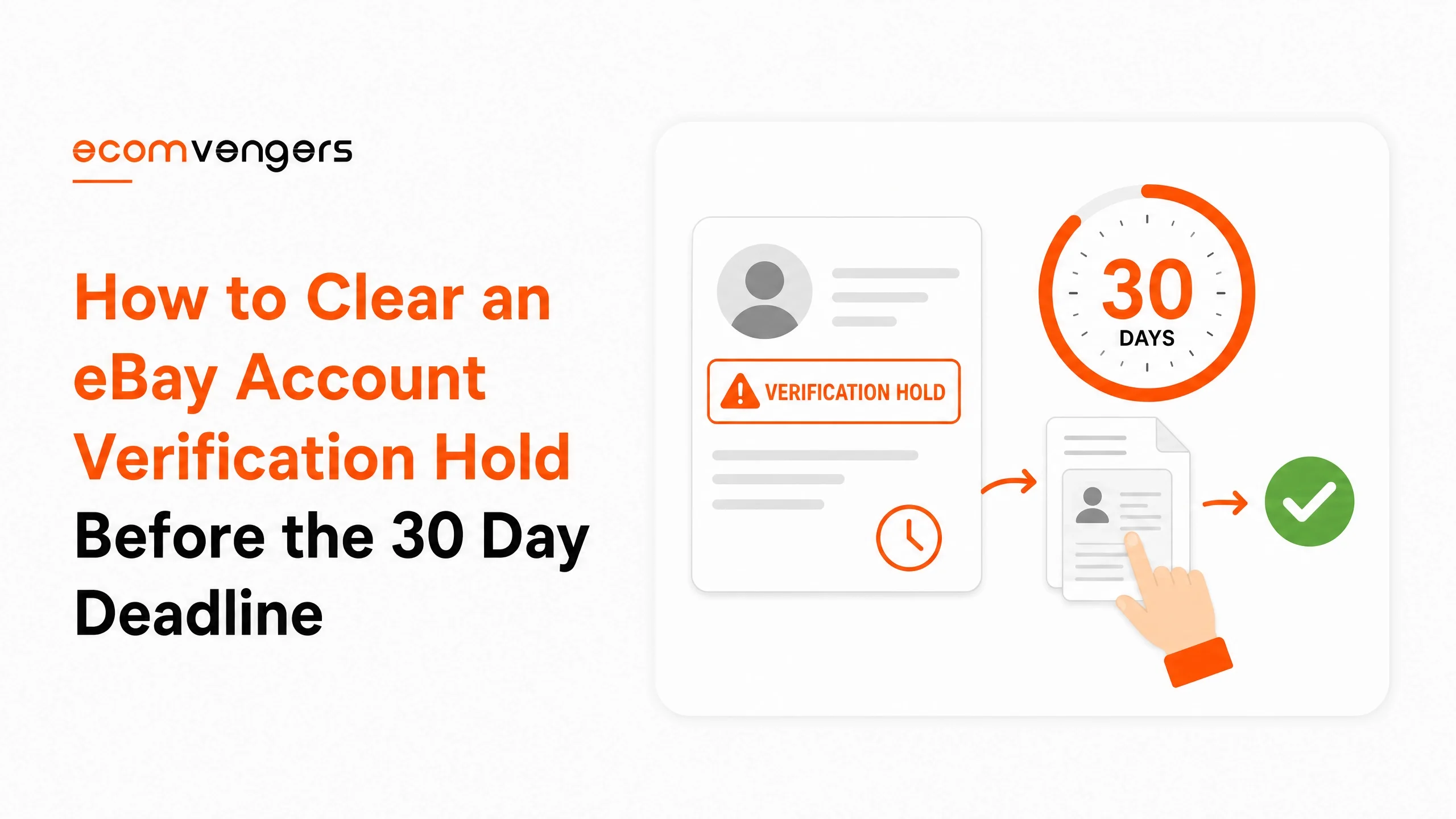 eBay account verification hold on a seller account, with a 30 day countdown ring and identity documents being submitted to clear the hold
