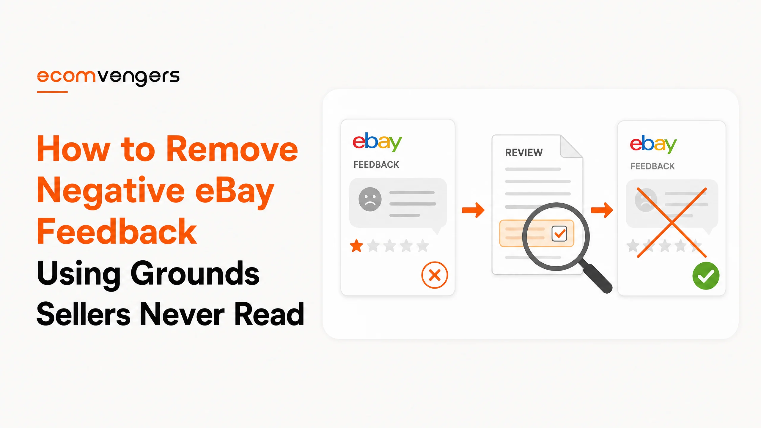 How to remove negative eBay feedback, showing a one star rating passing through a policy review and coming back struck through