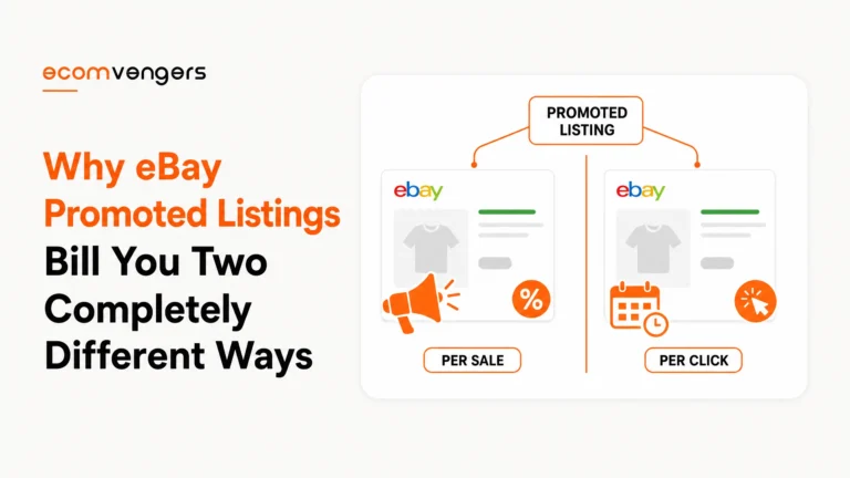 eBay Promoted Listings billing compared, with a per sale percentage ad fee on the left and a per click campaign cost on the right