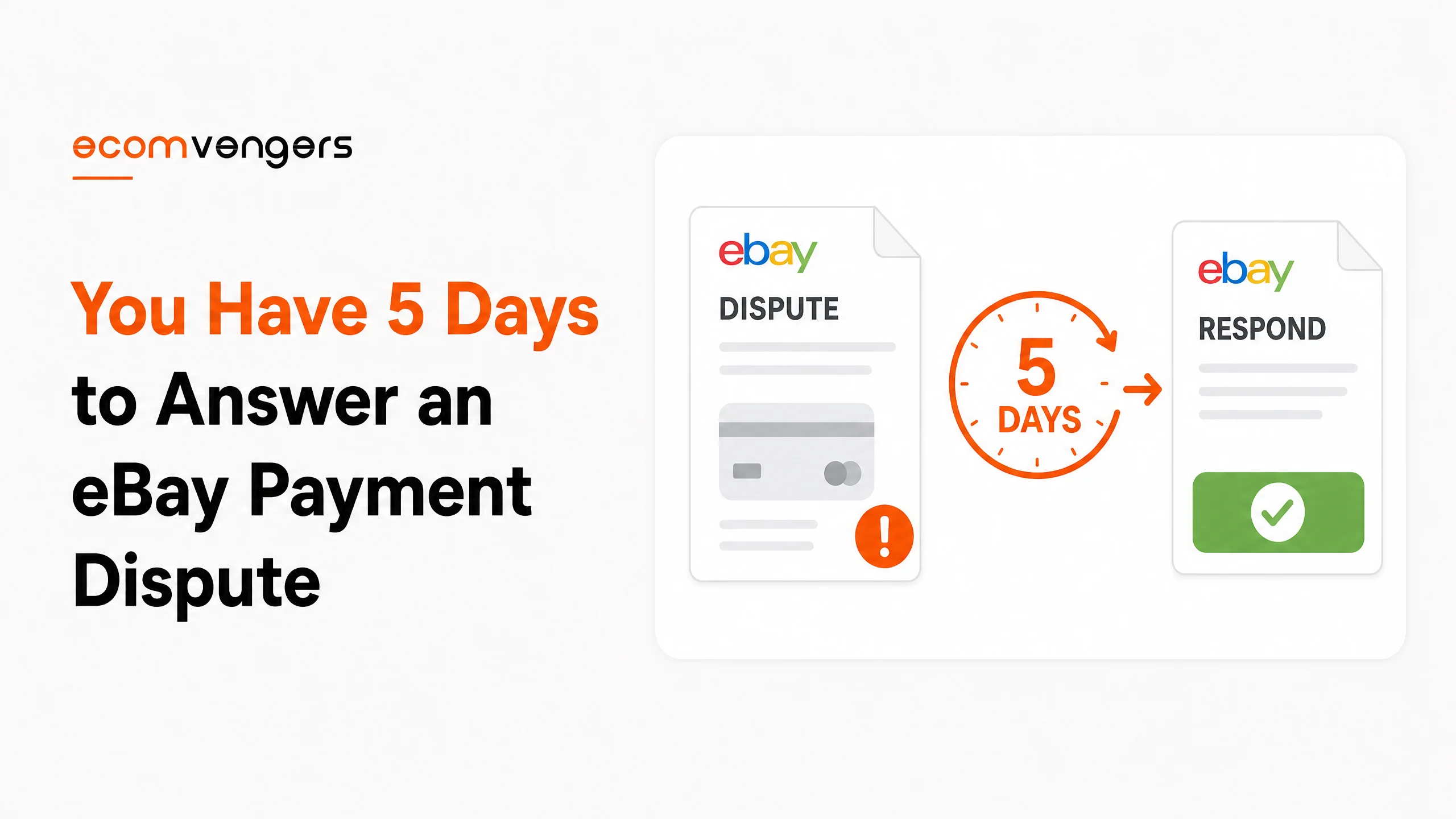 eBay payment dispute notice beside a five day countdown clock and a completed response, the eBay payment dispute answered in time
