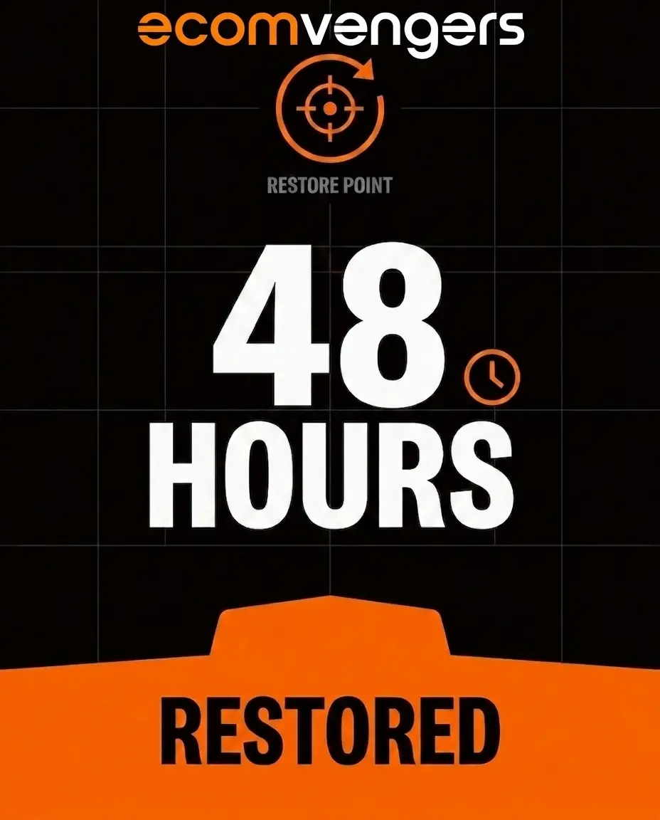 EcomVengers graphic reading 48 hours restored above a restore point marker